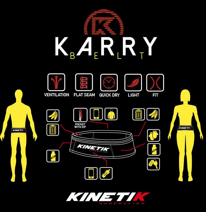 Egenskaper hos Karry Belt Kinetik st&aring;ngh&aring;llarb&auml;lte